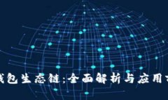 TP钱包生态链：全面解析与