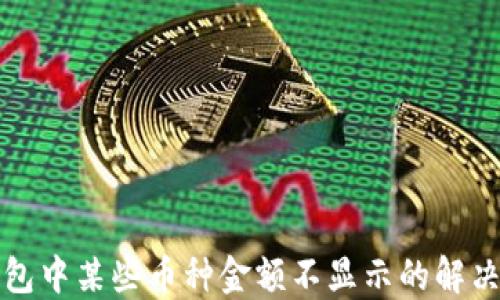 
TP钱包中某些币种金额不显示的解决方案