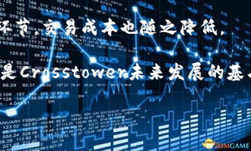 
woju加密货币Crosstower：重塑交易体验的创新平台/woju
加密货币, Crosstower, 数字资产交易, 区块链技术/guanjianci

内容主体大纲
ol
    li引言/li
    liCrosstower的背景/li
        ol
            li创立历史/li
            li发展历程/li
            li市场定位/li
        /ol
    liCrosstower平台特色/li
        ol
            li交易界面与用户体验/li
            li安全性与合规性/li
            li交易对与流动性/li
        /ol
    liCrosstower的技术架构/li
        ol
            li区块链技术应用/li
            li去中心化与集中化的结合/li
            li平台性能与性能/li
        /ol
    liCrosstower在加密货币市场的影响/li
        ol
            li对交易所的影响/li
            li对用户行为的影响/li
            li对技术创新的推动/li
        /ol
    li市场竞争与Crosstower的优势/li
        ol
            li主要竞争对手分析/li
            liCrosstower的核心竞争力/li
        /ol
    li未来展望与挑战/li
        ol
            li行业趋势分析/li
            liCrosstower的发展规划/li
            li面临的挑战与对策/li
        /ol
    li结论/li
/ol
```

### 内容主体

#### 引言

加密货币的崛起改变了全球金融市场的格局，吸引了无数投资者和技术开发者的关注。在这个快速发展的市场中，交易所作为核心中介，发挥着重要的作用。Crosstower是一家相对较新的加密货币交易所，以其创新的交易体验和高度的安全性而受到瞩目。本文将深入探讨Crosstower的背景、平台特色、技术架构、市场影响、竞争优势以及未来展望。

#### Crosstower的背景

##### 创立历史

Crosstower成立于2019年，总部位于纽约。创始人是Erik Voorhees，他在区块链领域拥有丰富的经验。Crosstower的目标是为用户提供一个安全、高效且易于访问的加密货币交易平台。在建立之初，Crosstower专注于弥补市场上的一些不足之处，例如低效的交易界面和不透明的费用结构。

##### 发展历程

自成立以来，Crosstower经历了多次重要的发展阶段。从最初的市场测试到现在形成完善的生态体系，Crosstower不断进行技术升级和服务。2020年，Crosstower推出了新的用户界面，增加了更多的交易对，并在数字资产的安全性方面投入了大量资源，提升了平台的整体吸引力。

##### 市场定位

Crosstower的市场定位非常明确，旨在吸引中小投资者和专业交易者。它不仅提供基础的交易功能，还提供丰富的教育资源，帮助用户提高他们的交易技能，形成良好的投资理财习惯。因此，Crosstower在行业内逐渐建立起良好的口碑。

#### Crosstower平台特色

##### 交易界面与用户体验

Crosstower的交易界面非常友好，设计简洁且功能齐全。用户可以轻松找到所需的功能，例如实时行情、图表分析和历史交易记录。为了增强用户体验，Crosstower还提供多种语言支持，使全球用户都能使用该平台。

##### 安全性与合规性

安全性是Crosstower的重中之重。平台采用了多重安全防护措施，包括冷钱包存储、双重认证和加密技术，确保用户资产的安全。此外，Crosstower遵循金融监管机构的要求，努力成为一个合规的交易平台，这在众多加密货币交易所中是相对少见的。

##### 交易对与流动性

Crosstower支持多种数字资产的交易，包括比特币、以太坊和一些新兴的代币。其流动性较高，使得用户在进行交易时能够获得更好的价格。Crosstower还提供了杠杆交易的功能，吸引了更多的专业交易者。

#### Crosstower的技术架构

##### 区块链技术应用

Crosstower利用区块链技术构建高效的交易系统，其背后的技术基础确保了交易的快速确认和可靠性。此外，Crosstower还通过智能合约实现透明的交易流程，减少了人工干预。

##### 去中心化与集中化的结合

为了提高交易效率，Crosstower采取了去中心化与集中化相结合的策略。这种方法既保留了集中式交易所的便利性，又增加了去中心化交易所的安全性和透明度。用户可以在确保资金安全的同时，获得更快的交易体验。

##### 平台性能与性能

Crosstower的技术团队不断进行性能，以确保平台在高并发交易情况下依然稳定。通过引入先进的负载均衡和数据库技术，Crosstower实现了快速的交易响应时间，使用户在交易时几乎没有延迟。

#### Crosstower在加密货币市场的影响

##### 对交易所的影响

Crosstower的创新理念给加密货币交易所带来了新的思路，其成功的用户体验为行业树立了标杆。许多交易所纷纷效仿Crosstower的做法，致力于提高用户满意度。

##### 对用户行为的影响

由于Crosstower提供的教育资源和简便的交易功能，越来越多的新手投资者开始进入加密货币市场。Crosstower通过引导用户学习和参与，有效提高了用户的交易活跃度。

##### 对技术创新的推动

Crosstower的成功不仅依赖于其市场策略，还体现在其技术创新上。其运用区块链技术和安全防护措施，推动了整个行业的技术进步，激励其他交易所进行技术迭代和创新。

#### 市场竞争与Crosstower的优势

##### 主要竞争对手分析

在加密货币交易领域，Crosstower的主要竞争对手包括Coinbase、Binance和Kraken等。这些交易所各自拥有自己的优势，例如更高的交易量和更多的交易对，但是相较于Crosstower，他们在用户教育和安全性方面可能有所不足。

##### Crosstower的核心竞争力

Crosstower的核心竞争力在于其专注于用户体验和安全性。通过引入创新的功能和透明的服务，Crosstower成功吸引了一大批忠实用户。此外，其合规性政策也增强了用户的信任度，使其在竞争中占据了一席之地。

#### 未来展望与挑战

##### 行业趋势分析

未来，加密货币行业将面临监管政策的不断变化、技术的快速发展和用户需求的多样化。这些因素将影响Crosstower的运营策略和市场定位。与此同时，新兴的技术包括Web3.0和去中心化金融（DeFi）将为Crosstower提供新的机遇。

##### Crosstower的发展规划

为了保持竞争力，Crosstower计划不断提升其平台性能并扩展其金融产品线。未来可能推出更多的衍生品交易和投资组合管理工具，以满足用户的不同需求。同时，Crosstower还将继续加强其合规性，提高用户对平台的信任度。

##### 面临的挑战与对策

然而，Crosstower在未来的发展中也面临诸多挑战，包括市场竞争加剧、技术风险和合规压力等。针对这些挑战，Crosstower将加强技术研发，确保平台安全，并积极应对政策变化，制定相应的应对策略。

#### 结论

综上所述，Crosstower作为一家新兴的加密货币交易所，通过其创新的交易体验和对安全性的重视，逐渐在市场中站稳脚跟。未来，Crosstower将继续努力，迎接挑战，开拓更广阔的市场空间。

### 相关问题

1. **Crosstower的用户体验如何？**
2. **什么是Crosstower的安全性措施？**
3. **Crosstower与其他交易所的优势对比？**
4. **Crosstower如何吸引初学者和机构投资者？**
5. **未来Crosstower将在市场中如何发展？**
6. **区块链技术如何影响Crosstower的运营？**

### 问题详细介绍

#### 1. Crosstower的用户体验如何？

Crosstower在用户体验方面投入了相当的精力，其简单直观的界面设计使得新手用户能够轻松上手。平台提供的多语言支持、清晰的交易指引和用户教育功能，确保了用户能够明白如何进行交易。为了用户体验，Crosstower还定期进行用户反馈收集，通过不断迭代来提升系统性能。例如，平台采用了机器学习算法，分析用户的交易习惯，为用户推荐个性化的交易策略，从而提升他们的交易效率。

此外，Crosstower引入了实时客服支持系统，用户可以通过在线聊天与客服团队联系，获得即时帮助。这种关注用户需求的策略，不仅提升了客户满意度，还增强了用户的信任感。

在移动端体验方面，Crosstower推出了高效的移动应用，确保用户无论身处何地，都能够方便地进行交易。这种灵活的交易方式，符合现代用户的生活习惯，更加促进了用户的使用频率和活跃度。综上所述，Crosstower通过持续的措施，为用户创造了优秀的交易体验。

#### 2. 什么是Crosstower的安全性措施？

加密货币交易的安全性一直是用户最关心的问题之一。Crosstower采取了一系列严格的安全措施，以保障用户的资金和信息安全。首先，Crosstower使用冷钱包存储大部分用户资产，确保这些资产不易被黑客攻击。只有在需要进行交易时，才会将资金转移至热钱包，从而降低了风险。

其次，Crosstower实施了双重身份验证（2FA）和交易提醒机制，用户在登录和进行重要操作时需要输入一次性验证码，增加了账户的安全性。此外，平台定期进行安全审计，以识别和修复潜在的安全漏洞，确保系统始终处于最佳状态。

Crosstower还与多个知名的安全公司合作，进行系统的渗透测试，评估平台的安全性。这些措施不仅保护了用户的资金安全，还增强了用户对Crosstower的信任，提升了整个交易平台的信誉度。

#### 3. Crosstower与其他交易所的优势对比？

Crosstower在加密货币交易所中具有多方面的独特优势。首先，在用户体验方面，Crosstower的界面设计相对简单明了，帮助用户迅速找到所需功能，这一点在许多老牌交易所中可能较为欠缺。此外，Crosstower提供的多语言支持和教育资源，使其能够吸引来自不同国家和地区的用户，从而降低了投资门槛。

其次，安全性是Crosstower竞争的重要方面之一。许多老牌交易所在安全性上可能存在一定的盲点，例如对待用户身份验证的松懈，而Crosstower则采取更加严格的安全措施，保障用户资产的安全。

最后，在合规性方面，许多新成立的交易所可能缺少有效的合规框架，而Crosstower从一开始就致力于遵循各国监管政策，与各地监管机构保持沟通，确保平台合法运营。这种合规性与安全性的结合，使得Crosstower在全球市场上具备了竞争力。

#### 4. Crosstower如何吸引初学者和机构投资者？

Crosstower对初学者和机构投资者的吸引力主要体现在其综合的产品和服务上。对于初学者，Crosstower提供了易于理解的交易界面和大量教育资源，例如交易指南、视频教程和在线研讨会，帮助他们更快掌握加密货币交易的基本知识和技巧。此外，Crosstower的客服团队随时待命，为用户提供实时支持，解决他们在交易过程中的疑问。

而对于机构投资者，Crosstower提供了专业的交易工具和定制服务。例如，订单管理系统（OMS）、执行算法以及API接口，使机构投资者能够高效执行交易策略。Crosstower还提供OTC（场外交易）服务，解决大宗交易时对流动性和价格的需求。这些都使得Crosstower在吸引机构投资者方面具备了竞争优势。

此外，Crosstower积极参与行业活动，与相关组织合作，增加品牌曝光率，也帮助其在行业内树立了良好的声誉。这样的策略不仅吸引了新用户，也有助于保持现有用户的忠诚度。

#### 5. 未来Crosstower将在市场中如何发展？

展望未来，Crosstower有着明确的发展规划，其目标是持续扩大市场份额并提升用户体验。首先，Crosstower计划丰富交易产品线，除了现有的数字资产之外，未来可能会引入更多的衍生品和创新金融产品，以满足不同用户的需求。

其次，Crosstower将继续加强技术研发，致力于提升交易处理速度和系统稳定性。同时，通过引入人工智能和机器学习等前沿技术，Crosstower希望能够更好地分析市场数据，预测价格走势，帮助用户制定更优的交易策略。

在合规性方面，Crosstower也将持续关注全球各地的监管动态，确保自身的合法运营并保护用户权益。此外，Crosstower计划加强与金融机构的合作，通过伙伴关系共同推动区块链技术和加密货币的广泛应用。这将极大地提升Crosstower在市场的竞争力和影响力。

#### 6. 区块链技术如何影响Crosstower的运营？

区块链技术对Crosstower的运营有着深远的影响，首先在交易透明度方面，Crosstower依托区块链技术实现交易的完全透明。所有交易信息都会被记录在区块链上，任何人都可以查询到，这大大增加了用户的信任度。此外，区块链的去中心化特性也使Crosstower可以提供更安全的交易环境，减少人为操控的风险。

其次，区块链技术为Crosstower提供了更高的交易效率。借助区块链的高吞吐量和快速的确认时间，Crosstower能够做到即时交易，大幅提升用户的交易体验。同时，由于减少了中介环节，交易成本也随之降低。

最后，Crosstower将区块链技术与其他金融科技相结合，推出更多创新产品。例如，通过智能合约自动执行交易条件，可以实现更灵活的交易策略，吸引更多高端用户。总之，区块链技术是Crosstower未来发展的基石，将为其提供更广阔的市场机会和发展空间。
```

以上内容为一个关于Crosstower的详细分析，包括背景、特点、影响、竞争优势及未来展望等各个方面的内容，兼顾以及。