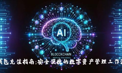 TP钱包充值指南：安全便捷的数字资产管理工作流程