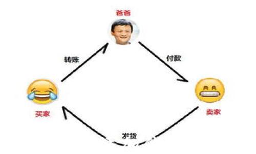 
TP钱包忘记添加代币处理指南