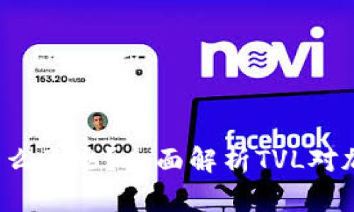 TP钱包中的TVL是什么意思？全面解析TVL对加密资产管理的影响