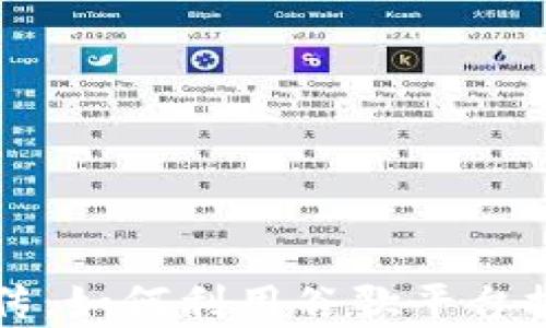 
谷歌加密货币宣传：如何利用谷歌平台推广您的加密资产