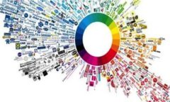 加密货币相关团队：如何