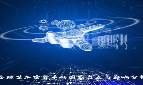 全球禁加密货币的国家盘点与影响分析