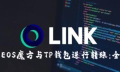 如何将EOS魔方与TP钱包进行