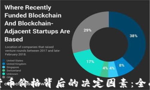 加密货币价格背后的决定因素:全面解析