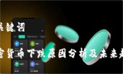 思考和关键词今天加密货