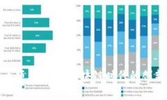 加密货币项目简介：区块