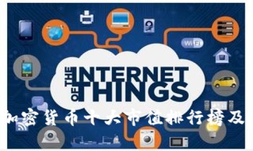 2023年加密货币十大市值排行榜及市场分析