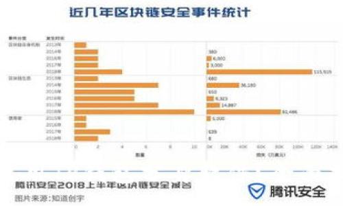 :
如何安全使用TP钱包分身软件？全面指南与技巧