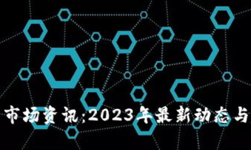 加密货币市场资讯：2023年最新动态与趋势分析