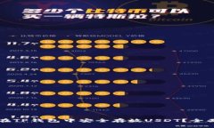 如何在TP钱包中安全存放