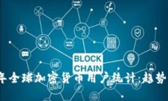 2023年全球加密货币用户统