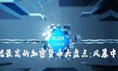 2023年涨幅最高的加密货币