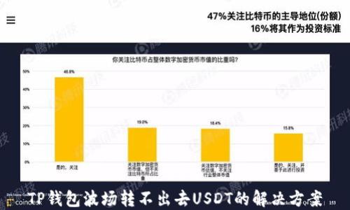 
TP钱包波场转不出去USDT的解决方案