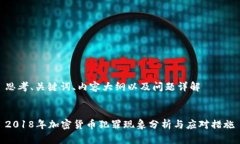 思考、关键词、内容大纲