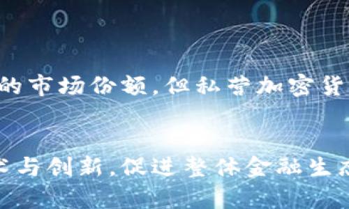 baioti央行加密货币的潜力与挑战：深度解析/baioti

央行, 加密货币, 数字货币, 金融科技/guanjianci

### 内容主体大纲

1. **引言**
   - 介绍央行加密货币的概念与背景
   - 近年来全球央行对加密货币的关注与研究

2. **央行加密货币的定义与分类**
   - 央行加密货币的定义
   - 按使用场景分类的央行加密货币
   - 不同国家央行加密货币研发现状

3. **央行加密货币的潜在优势**
   - 提高支付效率
   - 降低交易成本
   - 促进金融普惠
   - 保障金融稳定

4. **央行加密货币面临的挑战**
   - 技术挑战
   - 法律法规障碍
   - 公众接受度
   - 商业银行的影响

5. **国际间的央行加密货币竞争**
   - 各国央行的进展对比
   - 央行加密货币的国际合作可能性

6. **未来展望与建议**
   - 央行加密货币发展的未来趋势
   - 对政策及监管建议

7. **总结**

### 内容主体

#### 引言

近年来，全球对加密货币的讨论愈演愈烈，各国的央行开始朝着发行自己的数字货币（央行加密货币）迈出积极的步伐。央行加密货币不仅是一种新型的货币形式，还是各国在数字经济时代下对货币政策与金融体系重新审视的产物。

推动央行加密货币的部分原因，源于对比现有的数字支付手段如支付宝和微信支付的效率与安全性，央行希望能够在这一领域占据主导地位。而另一个原因则是对越来越多的非央行发行的加密货币（如比特币、以太坊等）对传统货币政策的冲击感到警惕。

#### 央行加密货币的定义与分类

央行加密货币的定义
央行加密货币，通常被称为“数字法定货币”（CBDC），是指由国家中央银行发行的数字货币，其法律地位与纸币相同，旨在替代现金或补充现有的流通货币。

分类
央行加密货币可以根据不同的使用场景分类，如零售型、批发型和跨境支付型等。零售型CBDC允许普通用户进行日常支付，批发型CBDC则主要面向金融机构，用于大额交易和结算。而跨境支付型CBDC则致力于解决跨国界交易中的资金流动痛点。

研发现状
许多国家央行已启动央行数字货币的研究与开发，例如中国的数字人民币、欧洲央行的数字欧元等，均在不同的测试阶段，显示出央行对数字货币的重视程度。

#### 央行加密货币的潜在优势

提高支付效率
央行加密货币能够通过区块链技术大幅提高支付速度，相较于传统支付方式，能够实现几秒或更短的交易确认时间，尤其在跨境交易中，能显著减少结算时间。

降低交易成本
数字货币的交易成本相对低廉，相比传统银行服务，央行数字货币有助于减少中介机构的参与，进而降低交易成本。

促进金融普惠
央行加密货币可以推动金融科技的发展，使得未被传统银行覆盖的人群能够享受到便捷的金融服务，进而增强全民的金融能力。

保障金融稳定
央行数字货币的实施有潜力通过提高透明度与可追溯性，减少金融犯罪及洗钱活动的发生，同时稳定金融体系。

#### 央行加密货币面临的挑战

技术挑战
央行加密货币的技术实现需要克服诸多挑战，包括区块链技术的可扩展性、安全性以及用户体验等方面的问题。这将是央行在设计和推出数字货币时必须考量的因素。

法律法规障碍
由于各国法律法规尚未完全支持数字货币的广泛应用，央行在推行数字货币时，需要对现有的法律框架进行调整，确保其合法合规。

公众接受度
公众对新技术的接受度参与到央行加密货币的推广中。虽然数字货币提供了便利，但用户的信任与熟悉程度将直接影响其普及情况。

商业银行的影响
商业银行在传统金融系统中的地位可能会因央行数字货币的推出而受到挑战。面对这样的变革，商业银行需思考如何调整自身战略以适应新的市场环境。

#### 国际间的央行加密货币竞争

各国央行的进展对比
在全球范围内，央行纷纷开展数字货币的研究。例如，中国的数字人民币处于领先地位，而欧洲央行也在积极探讨数字欧元的可行性，各国在央行数字货币上的动作密切相连，影响着未来全球货币体系的格局。

国际合作可能性
随着各国对央行数字货币的重视，国际间的合作成为必然趋势。各国央行可以在技术、政策及应用上进行交流与合作，以便在互相学习中提升数字货币的实施效果。

#### 未来展望与建议

发展趋势
随着金融科技的迅速发展，央行加密货币的未来将呈现多元化的趋势，不同国家因自身金融体系与市场需求的不同，将形成各自特色的数字货币体系。

政策建议
为了确保央行数字货币良性发展，各国央行应提前布局，解决技术与法律的相关问题，并积极引导公众认知与接受新型货币的变化。

#### 总结

央行加密货币的发行将是一个复杂而富有挑战的过程，各国央行需在技术、法律、公众接受度等多方面进行深入研究和探索。作为未来金融体系的重要组成部分，央行加密货币的前景无疑值得关注。

### 相关问题

1. **央行加密货币将如何改变现有的金融体系？**
2. **不同国家在央行加密货币研发行进中的差异有哪些？**
3. **技术面临的挑战如何影响央行加密货币的普及？**
4. **对公众来说，央行加密货币的优势与劣势是什么？**
5. **央行加密货币能否真正实现金融普惠？**
6. **未来央行加密货币与私营加密货币之间的关系将如何发展？**

### 问题详细介绍

#### 1. 央行加密货币将如何改变现有的金融体系？

央行加密货币的影响概述
央行加密货币（CBDC）将对现有金融体系产生深远影响。首先，从支付体系而言，CBDC能够提高支付效率，加速资金流转，并降低交易成本。这不仅有利于促进国内经济发展，还能使国际贸易变得更加便利。

其次，随着CBDC的推广，传统银行的角色可能受到挑战。中央银行直接面向公众提供数字货币服务，可能减少对中介金融机构的需求，从而改变金融中介的商业模式。进一步来看，CBDC可能会影响货币政策的传导机制，提供新的工具来进行更有效的宏观调控。

引领创新与竞争
CBDC的推出将促进金融科技领域的创新竞争。各国央行需要思考如何在数字经济时代保持竞争力，这将催生出新的金融服务模式以及商业机遇。当前，许多金融科技公司已经进入市场并推出各种数字支付解决方案，央行相继推出数字货币可以增强其在新技术中的主导地位。

信用货币的信任重建
为了提升人们对数字货币的信任，央行需保障其数字货币的价值与稳定性，这将再次强化公众对央行的信任。随着时间推移，CBDC也可能促进更广泛的货币数字化，从而重塑国家的货币政策与金融秩序。

#### 2. 不同国家在央行加密货币研发行进中的差异有哪些？

各国的政策态度
不同国家在央行数字货币（CBDC）方面采取的政策态度截然不同。中国是全球较早进入中央银行数字货币研发行列的国家之一，其数字人民币（DCEP）通过试点等方式，积极进行广泛应用，目的在于增强对数字经济的控制力与支付系统的安全性。与此相比，欧盟则在数字欧元的研究上态度较为审慎，强调安全性与用户隐私。

技术路线选择
在技术实现上，各国央行也有不同的取向。例如，中国的数字人民币希望通过私链技术实现快速交易，而瑞典的数字克朗则注重数据隐私和安全性的平衡，倾向于使用公有区块链技术，优先考虑分布式网络的透明性和可追溯性。

实验进展的差异
在实际应用的进展上也存在明显差异。中国在数字人民币的多个城市进行试点，不断扩大推广范围，而一些国家如美国和印度则在技术与政策研究上仍处于较为初步的阶段，尚未出台具体的实施计划或试点。

#### 3. 技术面临的挑战如何影响央行加密货币的普及？

技术挑战概述
央行加密货币的推广面临多项技术挑战，包括区块链技术的扩展性、安全性以及用户体验设计等。首先，区块链技术需要处理大量交易请求，高频交易下的系统承载能力考量将直接影响该技术的应用效果。

安全性与隐私保护
金融交易对数据的安全性要求极高。如何在保证交易透明的同时，保护用户隐私是一项重要挑战。CBDC设计需确保用户信息不被泄露，并防止网络攻击。

用户体验与应用落地
用户体验的设计同样不容忽视。数字货币应在用户操作上保持便捷性，简化交易流程。有效的用户体验能够提高公众接受度，减少技术跟进带来的负担，促使CBDC的快速普及。

#### 4. 对公众来说，央行加密货币的优势与劣势是什么？

优势分析
对于公众而言，央行加密货币的首要优势在于安全和便捷。相较于现金以及传统银行卡，CBDC能有效减少交易摩擦，提高支付效率。此外，央行作为发行方提供了一定的法规支撑，使公众使用数字货币的信心更高。

劣势和潜在风险
然而，央行加密货币也可能带来一定的劣势和风险。数字货币的普及或许会导致金融隐私的削弱，消费者的交易记录有可能被追踪与分析。此外，如果公众对数字人民币的信任度低，可能在推广过程中面临阻碍。

公众参与与教育
为了促进公众对央行加密货币的接受，银行和政府需加强公共教育，向社会普及数字货币的知识与优势，提升公众的认知程度和使用意愿。

#### 5. 央行加密货币能否真正实现金融普惠？

金融普惠的定义
金融普惠指的是让更多的人群能以合理的成本获取金融服务。央行数字货币作为国家对居民金融服务的一项重要创新，承载了推动金融普惠的使命。

促进金融服务公平性
央行数字货币能够为未被传统银行覆盖的群体提供更便捷的金融服务，如低门槛的数字钱包。在电子支付日益普及的情况下，CBDC能够拓展到偏远及乡村地区，使不同经济背景的人群都能享受平等的金融服务。

面临的挑战与限制
然而，真正实现金融普惠依旧面临挑战。数字货币的发放与使用需要基础设施支持，而在一些地区 particularly，缺乏网络覆盖或技术知识的散户可能难以适应这种新型支付手段。解决这个问题需要政府与企业协调合作，提升技术普及率与支付系统的可用性。

#### 6. 未来央行加密货币与私营加密货币之间的关系将如何发展？

央行与私营加密货币的定义与对比
相较于央行加密货币，私营加密货币如比特币、以太坊等由市场主导发行，侧重于匿名和去中心化。两者之间的关系将是金融市场中的一个新热点。

相互影响
央行数字货币的推出或许会冲击现有的知名私营加密货币市场。由于CBDC背靠政府信用，可能会吸引大量用户和资本，从一定程度上削弱私营货币的市场份额。但私营加密货币也会促使央行思考如何在设计CBDC时融入一些去中心化的特性，以适应市场需求。

未来的共存模式
未来，央行与私营加密货币的关系将可能转变为一种共存的模式。央行可通过数字货币监管私营加密货币的发展，而私营加密货币则通过特定的技术与创新，促进整体金融生态的健全发展。