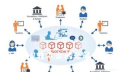 TP钱包U转不出问题解决指