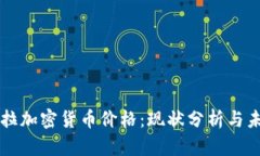 委内瑞拉加密货币价格：