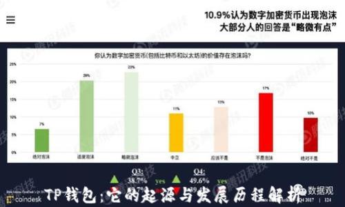 
TP钱包：它的起源与发展历程解析