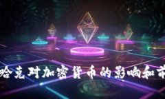 美联储哈克对加密货币的