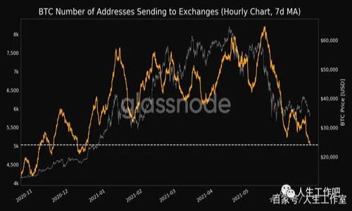   TP钱包显示“没有足够矿工费”的解决办法 /  
 guanjianci TP钱包, 矿工费, 以太坊, 数字货币钱包 / guanjianci 

## 内容主体大纲

### 一、引言
- TP钱包概述
- 矿工费的重要性

### 二、TP钱包的信息展示
- TP钱包的功能介绍
- 用户在使用TP钱包时可能遇到的问题

### 三、什么是矿工费
- 矿工费的定义
- 矿工费在区块链中的作用

### 四、什么时候会出现“没有足够矿工费”
- 交易金额与矿工费的关系
- 网络拥堵对矿工费的影响

### 五、如何查看并调整矿工费
- 如何查看当前的矿工费
- 如何在TP钱包中调整矿工费

### 六、解决“没有足够矿工费”问题的步骤
- 充值ETH解决方案
- 降低交易额解决方案
- 重试交易的最佳时机

### 七、最佳实践与建议
- 如何有效管理钱包中的资产
- 如何在交易时避免矿工费问题

### 八、结论
- 概括解决方案
- 对于TP钱包用户的重要提示

## 内容详细介绍

### 一、引言

TP钱包，作为一款在数字货币交易中颇受欢迎的钱包应用，以其安全性、便捷性和丰富的功能吸引了大量用户。随着区块链技术的不断发展和数字货币的日益普及，TP钱包为用户提供了一个安全可靠的交易环境。然而，在使用过程中，用户有时会遇到“没有足够矿工费”的提示，导致交易无法进行。理解矿工费的重要性及其影响因素，对于每一个TP钱包用户来说，都是必不可少的。

矿工费，亦称为交易费用，是用户在进行区块链交易时需支付给矿工（或验证节点）的费用，作为处理和确认交易的奖励。它确保交易能够被快速处理，特别是在网络拥堵时，用户可能需要支付更高的费用以确保其交易优先级。接下来，我们将详细探讨TP钱包中的矿工费问题，帮助用户更好地管理交易。

### 二、TP钱包的信息展示

TP钱包是一个多功能的数字货币钱包，用户可以通过它进行资产存储、转账和交易等操作。TP钱包不仅支持以太坊，还能够管理多种其他类型的数字资产。然而，在日常使用中，许多用户会遇到“没有足够矿工费”的信息，这往往使得交易无法完成。这一提示显示了TP钱包在交易过程中遇到的一种常见问题，理解这一问题的原因，对于用户来说尤为重要。

在使用TP钱包时，用户需要关注网络状态、交易金额和矿工费等多个因素，以确保交易的顺利进行。

### 三、什么是矿工费

矿工费是指在区块链交易中，用户为让矿工（或节点）处理其交易而支付的费用。每当用户发起一项交易时，这笔费用会被矿工收取，以激励他们对交易进行打包和确认。

在以太坊网络中，矿工费的计算主要基于以下几个因素：
1. **交易复杂度**：简单的交易费用较低，而复杂的合约交互则需要更高的费用。
2. **当前网络拥堵情况**：在网络忙碌时，用户需要支付更高的费用，以便交易能够更快地被处理。

矿工费不仅是交易确认的保证，也是支持区块链网络运作的重要机制。

### 四、什么时候会出现“没有足够矿工费”

用户在进行交易时，如果钱包中的ETH余额不足以覆盖所需的矿工费，就会显示“没有足够矿工费”的提示。这背后主要有两个因素：

1. **交易金额与矿工费的关系**：每笔交易需要支付一定的矿工费，如果用户选择的交易金额较大但钱包余额不足以同时覆盖矿工费和交易金额，就会导致交易失败。 
   
2. **网络拥堵对矿工费的影响**：当区块链网络拥堵，矿工费通常会迅速上升，用户发起交易时需要支付的矿工费可能会高于原本预期的费用。这种情况下，用户可能会发现他们的余额不足以支付当时的网络费用。

### 五、如何查看并调整矿工费

在TP钱包中，用户可以方便地查看当前的矿工费情况。根据网络的实时状况，矿工费可能会有所不同，因此了解当前费用是非常重要的。

1. **如何查看当前的矿工费**：用户可以在TP钱包的转账页面找到矿工费的显示，通常会有当前标准、低和高的矿工费建议。建议用户根据当前的网络状态选择合适的矿工费。

2. **如何在TP钱包中调整矿工费**：在进行交易时，用户可以根据TP钱包提供的建议手动设置矿工费。用户能够选择支付较低的矿工费，但要注意交易确认时间可能会延长。

### 六、解决“没有足够矿工费”问题的步骤

当用户遇到“没有足够矿工费”的情况，可以采取以下几种解决方案：

1. **充值ETH解决方案**：用户可以通过购买或转账ETH到TP钱包，以确保其余额能够覆盖所需的矿工费。

2. **降低交易额解决方案**：如果交易金额很大，可以考虑减少交易金额，以便于支付矿工费。若无法更改交易金额，则需要相应充值。

3. **重试交易的最佳时机**：当网络处于拥堵状态时，用户可以选择在网络空闲时重试交易，这能够帮助降低所需的矿工费。

### 七、最佳实践与建议

为了避免频繁出现“没有足够矿工费”的提示，用户可以采取以下最佳实践：

1. **如何有效管理钱包中的资产**：用户应定期检查钱包中的资产余额，确保在进行交易前有足够的ETH覆盖矿工费。

2. **如何在交易时避免矿工费问题**：在交易高峰期，用户可以考虑推迟交易，等待网络拥堵缓解，并选择合适的矿工费。

### 八、结论

TP钱包的“没有足够矿工费”问题是许多用户在数字货币交易中常见的困扰。通过理解矿工费的含义和调整方案，用户可以有效地预防并解决这一问题。从而更顺利地进行数字货币交易。

## 相关问题

### 问题一：如何查看当前以太坊的矿工费？
如何查看当前以太坊的矿工费？
要查看当前以太坊的矿工费，用户可以使用多个工具和网站。
常见的步骤包括：
1. 访问以太坊矿工费跟踪网站，例如EthGasStation或Blocknative，查看以太坊网络的实时矿工费。
2. 在这些网站中，用户能够看到当前的推荐矿工费用，包括速率、延时和推荐支付的费用。
3. 如果用户在使用TP钱包，也可以在转账界面的矿工费部分直接查看，并根据建议调整自己的矿工费。
通过了解当前网络状态，用户可以做出更明智的交易决策。

### 问题二：如何合理设置矿工费以提高交易速度？
如何合理设置矿工费以提高交易速度？
合理设置矿工费是提高以太坊交易速度的重要步骤。
1. 实时监控网络状态：使用EthGasStation等工具查看当前矿工费价格，选择合适的npm费气根据推荐的低、中、高速率进行设置。
2. 了解交易类型：如果用户的交易是紧急的，建议选择高矿工费。在较紧急的交易中，不妨支付比建议费用稍高的费用，这会提高交易被处理的优先级。
3. 考虑网络波动：在网络波动较大的情况下，用户可以考虑在低峰时间交易，以减少费用。

### 问题三：TP钱包的民间传言和实际情况是什么？
TP钱包的民间传言和实际情况是什么？
在网络中对于TP钱包，多数流传的消息或看法往往与实际情况有所偏差。
1. “TP钱包安全性差”？：这其实取决于用户的使用习惯及安全措施。TP钱包通过多方验证与加密措施，提升其安全性。
2. “矿工费过于高昂”是相对的：矿工费实际上会随网络状态而变化，用户只需关注实时情况而非一味抱怨。
3. “无法恢复丢失的交易”：实际上，只要保持私钥、助记词，用户完全可以恢复自己的资产和交易记录。

### 问题四：如何防止TP钱包中的资金损失？
如何防止TP钱包中的资金损失？
防止TP钱包中的资金损失，用户需要采取多个措施。
1. 定期备份助记词：正确备份助记词或私钥非常重要，以防止因手机丢失或软件故障而导致资金丢失。
2. 设置强密码：使用复杂且不容易猜测密码，减少因密码泄漏而带来的风险。
3. 开启双重认证：增加钱包安全性，如可通过以上措施结合，为TP钱包增加一层保护。

### 问题五：矿工费会随着什么因素变化？ 
矿工费会随着什么因素变化？
矿工费是区块链生态中不可或缺的一部分，其费用变化受到多种因素的影响。
1. 网络交易量：当网络繁忙时，矿工费自然水涨船高。反之，交易量减少，矿工费相应降低。
2. 交易的复杂性：交易的复杂性导致其费用不同，复杂合约交易的费用远高于简单转账。 
3. 矿工的挖矿策略：矿工会根据手续费及其收入目标进行灵活调整，影响整个网络的矿工费。

### 问题六：在何种情况下用户应考虑延迟交易？
在何种情况下用户应考虑延迟交易？
在某些情况下，推迟交易是更明智的选择。
1. 网络高峰期：在网络非常繁忙的时段，建议等待网络状况稳定，以免支付过高矿工费。
2. 费用过高：如果在进行交易前矿工费明显偏高，用户可以选择推迟， berharap下次的矿工费能降到合适的水平。
3. 合同与钱包整合：在合规与整合合同时，用户残留的资金未完全到账而进行的交易，可以选择延迟，以免造成不必要的资金损失。