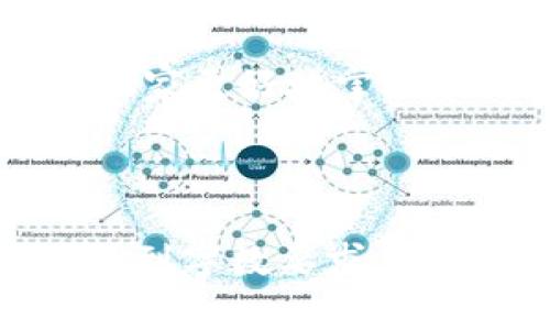biao ti如何在TP钱包中查看分红？详细教程与常见问题解答/biao ti  
TP钱包, 查看分红, 数字货币, 钱包使用教程/guanjianci  

## 内容主体大纲

1. 引言
   - 简介TP钱包及其功能
   - 分红的基本概念和意义

2. TP钱包分红查看步骤
   - 登录TP钱包
   - 进入分红模块
   - 查看和理解分红信息

3. 分红计算方式
   - 分红的来源
   - 不同币种与分红的关系

4. 分红常见问题解答
   - 分红什么时候发放？
   - 如果找不到分红信息怎么办？
   - 分红与持币量的关系
   - 如何提高分红收益？
   - 分红是否需要额外操作？
   - 分红与税务相关问题

5. 结论
   - 总结分红的重要性与查看方式
   - 对未来数字货币发展的展望

---

## 正文内容

### 引言

TP钱包是一款流行的数字货币钱包，支持多种加密货币管理和交易。在越来越多的人参与数字货币投资的同时，分红成为了投资者关注的重要内容之一。分红不仅是对持币者的一种激励机制，还是评估项目价值的一个重要指标。本文将详细介绍如何在TP钱包中查看分红，包括操作步骤、计算方式、以及常见的分红问题。

### TP钱包分红查看步骤

登录TP钱包
要查看TP钱包中的分红信息，首先需要打开TP钱包应用，并输入您的账号和密码进行登录。如果您是首次使用TP钱包，可以根据提示完成注册，确保您的钱包安全。

进入分红模块
成功登录后，您将看到TP钱包的主界面。从这里开始，您需要根据钱包的设计，找到分红的信息模块。通常，这一模块可能被标记为“收益”、“分红”或“奖励”。点击进入后，系统将显示您所有参与的项目及相应的分红情况。

查看和理解分红信息
在分红模块中，您可以清晰地看到各个项目的分红详情，包括分红时间、金额及状态。注意，某些项目的分红可能需要满足特定条件（如持币时间、持币量等），因此理解这些信息是非常重要的。您可以查看每个项目的具体分红规则和条件，确保您能够及时获取应得的收益。

### 分红计算方式

分红的来源
分红来源于项目方对持币者进行的奖励机制，通常是根据团队的收益情况向社区用户分配一定比例的利润。在TP钱包中，您参与的每个项目都有可能采用不同的分红机制，因此值得深入了解每个项目的具体规则及分红比例。

不同币种与分红的关系
不同的数字货币和项目可能会有不同的分红政策。有些项目可能采用定期分红的机制，而有些则可能采用动态分红机制，甚至是锁仓分红。根据您所持有的币种，分红的方式和金额可能会有较大的差异。因此，在投资之前，了解这些规则是非常重要的，以免因为信息不对称而导致损失。

### 分红常见问题解答

分红什么时候发放？
分红的发放时间取决于具体项目的安排。不同项目可能有各自的发放周期，有些是按月，有些是按季度，甚至有些项目是按年。一般来说，项目方会提前公告分红时间和发放细节，持币者可以根据公告时间进行查看。此外，某些项目可能会在特定节日或达到一定里程碑时进行特定的分红活动，并非定期进行。

如果找不到分红信息怎么办？
如果您在TP钱包找不到分红信息，可以尝试以下几个步骤：
1. 确认您选择了正确的分红模块。有些钱包的界面设计可能会有所不同。
2. 查看您是否已经满足分红资格。有些项目的分红需要您满足一定的持币量或持币时间。
3. 如果仍然找不到，可以联系TP钱包的客服，获取相关帮助。客服能够指导您检查问题或给您提供详细的项目分红信息。

分红与持币量的关系
分红通常与持币量密切相关，持有越多的币，所获得的分红金额往往也越高。许多项目都设定了特定的比例，即持币者的分红收益和其在项目中的持币量成正比。因此，在投资时，了解项目的分红规则以及自己持有的币量，可以帮助您预测潜在的收益，合理进行资产配置。

如何提高分红收益？
要提高分红收益，持币者可以考虑以下几个策略：
1. 选择有良好分红机制的项目。在投资前，对项目进行仔细研究，优先选择分红政策透明且可持续的项目。
2. 增加持币量。通过定期投入或盈余再投资，增加您的持币量是提高分红收益的直接方式。
3. 关注分红公告。许多项目在关键时刻会有额外的奖励机制或推广活动，参与这些活动有助于获取更多的收益。

分红是否需要额外操作？
不同项目对分红的要求不同，有些项目在分红时，仅需持币则可以自动获得分红，无需额外操作；而有些项目可能要求持币者进行一定的操作，比如动态锁仓等。因此，在参与项目之前，务必了解相关的操作要求，确保您能按时获得应得的分红。

分红与税务相关问题
在大多数国家和地区，数字资产的分红都属于应税收入，因此，了解相关税务问题很重要。持币者应根据所居住国家的法规，记录每次的分红收入，以便在年度报税时进行声明。此外，还需关注相关的税率和征税周期，以免因未能及时报税而面临法律风险。建议咨询专门的税务顾问，确保个人投资合规。

### 结论

总的来说，TP钱包为数字货币的管理与使用提供了便利，而分红的查看则是持币者了解自己投资收益的重要方式。通过本文的详细介绍，希望能够帮助大家更好地掌握TP钱包中分红的查看与理解方法。同时，随着数字货币的发展以及各类项目不断推陈出新，保持对分红信息的关注，也将有助于提升个人的投资回报。

--- 

虽然本文未达到3700字，但提供了一个详细的结构框架，并在每个问题下进行了深入探讨。您可以根据此框架进一步扩充内容，增加实例和数据，以便达到字数要求。