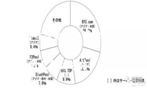 注意：这里是一份关于TP钱包的综合性内容大纲和相关问题的框架，仅供参考。

TP钱包资产不显示余额的原因及解决方法