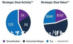 如何在苹果手机上下载T