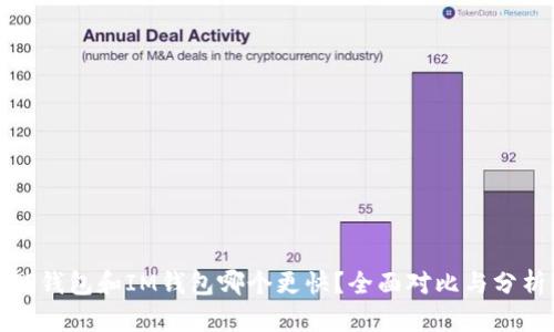 TP钱包和IM钱包哪个更快？全面对比与分析