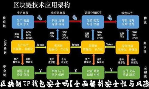 
区块链TP钱包安全吗？全面解析安全性与风险
