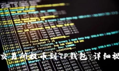 如何将交易所提币到TP钱包：详细视频教程