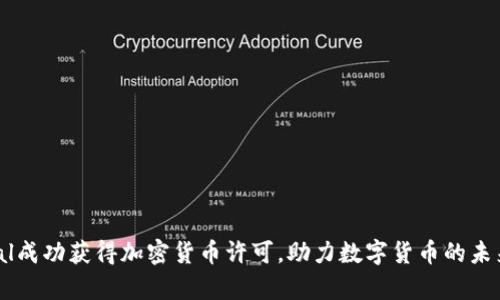 PayPal成功获得加密货币许可，助力数字货币的未来发展