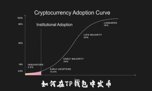   
如何在TP钱包中发币