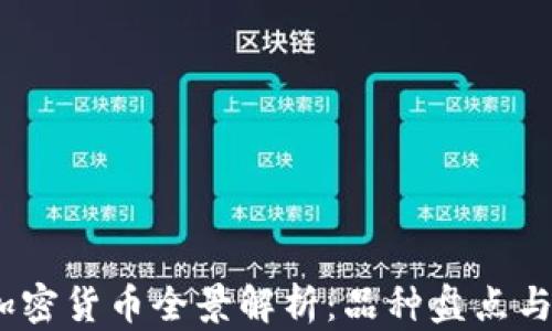 
2021年加密货币全景解析：品种盘点与市场趋势