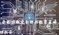    如何通过TP钱包购买Do