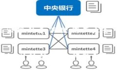 可能出现的和关键词正文