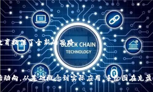   加密货币分析手绘图：深入解读市场趋势与投资策略 / 
 guanjianci 加密货币, 手绘图, 市场分析, 投资策略 /guanjianci 

### 内容主体大纲

1. 引言
   - 加密货币的普及
   - 手绘图在分析中的重要性

2. 加密货币市场概述
   - 加密货币的定义
   - 主要加密货币（如比特币、以太坊等）
   - 市场规模与发展趋势

3. 手绘图的概念与优势
   - 什么是手绘图？
   - 手绘图在数据分析中的应用
   - 手绘图的优势：易于理解与吸引注意力

4. 主要分析工具与方法
   - 基本分析vs技术分析
   - 如何结合手绘图进行市场分析

5. 实际案例分析
   - 几个成功的手绘图案例
   - 分析背后的逻辑与市场反应

6. 加密货币投资策略
   - 长期投资 vs 短期交易
   - 如何制定适合自己的投资策略
   - 风险评估与管理

7. 未来趋势预测
   - 加密货币的未来发展方向
   - 手绘图在未来分析中的应用前景

8. 结论
   - 手绘图在加密货币分析的重要性
   - 总结与展望

### 详细内容（第一部分）

#### 引言

随着区块链技术的飞速发展，加密货币逐渐成为金融市场中的常客。越来越多的投资者开始关注这个新兴市场，而加密货币的价格波动也让投资者们时刻保持警惕。这时，如何对市场进行有效的分析，尤其是对复杂数据的直观展示，显得尤为重要。在这方面，手绘图作为一种视觉化工具，正在受到越来越多分析师的青睐。

手绘图不仅仅是一种数据展示的手法，更是通过艺术的形式，为严肃的市场分析带来了一丝生动感。本文将深入探讨加密货币分析手绘图的应用、价值及其在市场趋势分析中的重要性。

#### 加密货币市场概述

加密货币是使用密码学原理来保证交易安全、控制单位创建及验证资产转移的数字货币。其中，比特币是第一个也最具代表性的加密货币，随后涌现出许多其他类型的加密货币，如以太坊、瑞波币等。根据市场动向，加密货币的总市值已经达到了数万亿美元，吸引了投资者、企业乃至国家的广泛关注。

加密货币的流通通常是去中心化的，没有中央银行或金融机构的直接干预。这种特性为市场带来了极大的波动性，同时也为投资者提供了潜在的高回报。 在这复杂的市场环境中，如何有效地进行分析至关重要。

#### 手绘图的概念与优势

手绘图是以手工绘制的方式展现数据或信息，近年来在数据分析领域逐渐获得重视。手绘图相较于传统的数据图表，具有以下几个优势：

1. **易于理解**：手绘图的形象化特征能够将复杂的数据变得更为直观，让观众快速抓住主题。
2. **吸引注意力**：独特的艺术风格和生动的色彩使得手绘图能够在众多信息中脱颖而出，吸引观众的注意。
3. **灵活性**：手绘过程可以随时调整，根据分析的需要进行改变，具备更高的灵活性。

在分析加密货币市场时，手绘图能够帮助投资者快速理解市场动态，通过直观的方式传达复杂的金融数据。

### 六个相关问题

#### 问题一：加密货币的基本原理是什么？

##### 解读加密货币的基本原理

加密货币是通过区块链技术实现的一种数字货币。区块链是一种分布式账本技术，它允许在数千台计算机上存储和管理数据。这种去中心化的特点使得任何人都可以参与到交易中，而不需要依靠银行或其他金融机构的介入。

加密货币的生成是通过“挖矿”来实现的，挖矿者利用计算机解决复杂的数学难题，从而获得新生成的货币。交易则是通过密码学技术来保证安全性，确保交易双方的隐私和资金安全。

另外，加密货币的供应量通常是有限的，例如比特币的总供应量被限制在2100万枚。这种稀缺性也是推动其价格波动的重要因素之一。

通过了解这些基本原理，投资者可以更好地把握加密货币市场的动向和投资机会。

#### 问题二：手绘图在加密货币分析中的具体应用有哪些？

##### 手绘图的具体应用分析

手绘图在加密货币分析中的应用是多方面的。首先，它可以用于市场趋势的视觉化展示。分析师可以通过手绘图将复杂的数据进行整理和美化，使得观众一目了然。

其次，手绘图可以帮助分析师在讲解时更生动地传达信息。例如，在一场在线研讨会或直播中，分析师可以实时手绘市场走势图，并对重点数据进行说明。这种互动性不仅提高了观众的参与感，也促进了信息的传递。

此外，手绘图还可以用于投资者教育，通过图形化的方式传达重要的金融知识和策略，让新进入市场的投资者更容易理解复杂的金融概念，从而提高他们的投资能力。

总之，手绘图作为加密货币分析工具，能够打破传统数据呈现的界限，为投资者和分析师们提供一种全新的视觉体验和信息获取方式。

#### 问题三：在市场分析中，如何结合手绘图与技术指标？

##### 手绘图与技术指标的结合使用

在加密货币市场分析中，结合手绘图与技术指标能够提升分析的深度和准确性。技术指标如移动平均线（MA）、相对强弱指数（RSI）等可以帮助交易者识别市场趋势及潜在的买入或卖出信号。

手绘图可以将这些技术指标以更加生动化的方式呈现。例如，分析师可以手绘出价格走势的同时，将RSI或MA的变化情况以图形方式叠加在同一图表上。这种形象化的展示让交易者可以轻易地看到价格变化与技术指标之间的相关性。

结合手绘图与技术指标的步骤如下：

1. **绘制基础行情图**：以手绘方式展示加密货币的价格走势图。
2. **叠加技术指标**：选择合适的技术指标, 手动在图上标记出重要的变化点，例如过买或过卖区域。
3. **进行综合分析**：结合手绘图的视觉效果与技术指标的分析结果，为投资者提供更加全面的市场解读。

这种结合不仅提升了分析的有效性，同时增强了观众对市场信息的理解与记忆。

#### 问题四：如何通过手绘图进行风险评估与管理？

##### 使用手绘图进行风险评估与管理的方法

在投资加密货币的过程中，风险评估与管理是非常重要的一部分。手绘图可以帮助投资者更直观地识别潜在风险。风险评估可以从以下几个方面进行：

1. **市场波动**：通过手绘图展示历史价格波动，画出价格高点和低点，投资者可以对市场的波动性进行直观分析。
   
2. **投资组合分配**：可以手绘出投资组合的分配情况，如加密货币的种类、风险级别等，使得投资者能够看到自己在高风险资产和相对安全资产之间的比例关系。

3. **止损点与盈利点设置**：通过手绘图标示出合理的止损点和盈利点，帮助投资者在执行交易时作出更科学的决策，降低潜在损失。

风险管理同样重要，投资者可以借助手绘图在不同市场环境下制定不同的投资策略，从而提高资金的安全性，避免因市场变动而造成的资金损失。

#### 问题五：成功的手绘图案例有哪些，能给投资者什么启示？

##### 成功的手绘图案例分析与启示

众多成功的手绘图案例已经在市场分析中展示了其独特的价值。以下是几个典型案例：

1. **比特币价格分析**：某分析师通过手绘图展示了比特币在过去五年内的价格走势，并根据重要事件（如政策变动、市场新闻）进行了标注。通过这种方式，观众不仅能够看到价格波动的趋势，还能够理解背后的原因。

2. **以太坊市场预测**：另一个案例集中于以太坊的市场预测，通过手绘图表现未来几个月内的可能走势，结合市场技术指标，通过生动的插图说明支持的理由。这种图形化方式能够吸引投者的关注，并提升他们的理解。

通过这些成功案例，投资者能领悟到手绘图所传达的信息量是巨大的。成功的手绘图不仅关注数据，还关注其背后的故事和逻辑，帮助投资者捕捉市场动态和潜在机会。

#### 问题六：未来如何看待手绘图在加密货币分析中的前景？

##### 手绘图在未来加密货币分析中的发展前景

随着科技的不断发展和金融市场的不断变化，手绘图在加密货币分析中的前景是非常乐观的。未来的发展方向主要体现在以下几个方面：

1. **结合最新技术**：AR（增强现实）和VR（虚拟现实）技术的兴起使得手绘图有可能通过沉浸式体验来呈现数据分析，进一步提升用户的参与感和理解力。

2. **个性化服务**：随着数据分析技术的发展，手绘图也可结合大数据分析为个体投资者提供更加个性化的市场分析建议，满足其不同的需求。

3. **教育与培训**：随着加密货币市场的持续普及，通过手绘图为新投资者提供教育材料将成为一种趋势。直观的视觉呈现将帮助他们更快掌握市场动态。

未来手绘图作为一种重要的数据分析工具，有潜力更广泛地应用于加密货币市场的各个角落。它不仅可以帮助分析师和投资者进行市场分析，同时也为金融教育提供了全新的思路。

### 结论

手绘图在加密货币分析中的重要性不容忽视。通过上述分析，我们认识到手绘图不仅为复杂的市场数据提供了直观的呈现方式，还助力投资者更好地理解市场动向。从基础概念到实际应用，手绘图在充盈的加密货币市场中发挥着日益重要的作用。未来，随着科技的进步与完善，手绘图在数据分析中的应用将更加广泛，成为加密货币投资者不可或缺的分析工具。