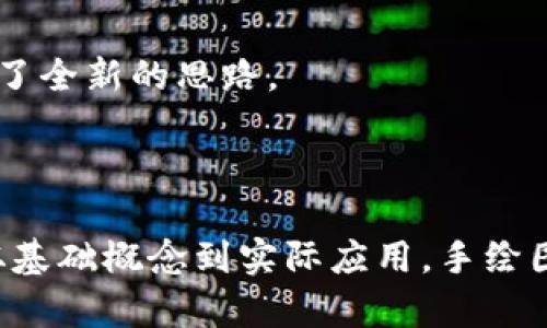   加密货币分析手绘图：深入解读市场趋势与投资策略 / 
 guanjianci 加密货币, 手绘图, 市场分析, 投资策略 /guanjianci 

### 内容主体大纲

1. 引言
   - 加密货币的普及
   - 手绘图在分析中的重要性

2. 加密货币市场概述
   - 加密货币的定义
   - 主要加密货币（如比特币、以太坊等）
   - 市场规模与发展趋势

3. 手绘图的概念与优势
   - 什么是手绘图？
   - 手绘图在数据分析中的应用
   - 手绘图的优势：易于理解与吸引注意力

4. 主要分析工具与方法
   - 基本分析vs技术分析
   - 如何结合手绘图进行市场分析

5. 实际案例分析
   - 几个成功的手绘图案例
   - 分析背后的逻辑与市场反应

6. 加密货币投资策略
   - 长期投资 vs 短期交易
   - 如何制定适合自己的投资策略
   - 风险评估与管理

7. 未来趋势预测
   - 加密货币的未来发展方向
   - 手绘图在未来分析中的应用前景

8. 结论
   - 手绘图在加密货币分析的重要性
   - 总结与展望

### 详细内容（第一部分）

#### 引言

随着区块链技术的飞速发展，加密货币逐渐成为金融市场中的常客。越来越多的投资者开始关注这个新兴市场，而加密货币的价格波动也让投资者们时刻保持警惕。这时，如何对市场进行有效的分析，尤其是对复杂数据的直观展示，显得尤为重要。在这方面，手绘图作为一种视觉化工具，正在受到越来越多分析师的青睐。

手绘图不仅仅是一种数据展示的手法，更是通过艺术的形式，为严肃的市场分析带来了一丝生动感。本文将深入探讨加密货币分析手绘图的应用、价值及其在市场趋势分析中的重要性。

#### 加密货币市场概述

加密货币是使用密码学原理来保证交易安全、控制单位创建及验证资产转移的数字货币。其中，比特币是第一个也最具代表性的加密货币，随后涌现出许多其他类型的加密货币，如以太坊、瑞波币等。根据市场动向，加密货币的总市值已经达到了数万亿美元，吸引了投资者、企业乃至国家的广泛关注。

加密货币的流通通常是去中心化的，没有中央银行或金融机构的直接干预。这种特性为市场带来了极大的波动性，同时也为投资者提供了潜在的高回报。 在这复杂的市场环境中，如何有效地进行分析至关重要。

#### 手绘图的概念与优势

手绘图是以手工绘制的方式展现数据或信息，近年来在数据分析领域逐渐获得重视。手绘图相较于传统的数据图表，具有以下几个优势：

1. **易于理解**：手绘图的形象化特征能够将复杂的数据变得更为直观，让观众快速抓住主题。
2. **吸引注意力**：独特的艺术风格和生动的色彩使得手绘图能够在众多信息中脱颖而出，吸引观众的注意。
3. **灵活性**：手绘过程可以随时调整，根据分析的需要进行改变，具备更高的灵活性。

在分析加密货币市场时，手绘图能够帮助投资者快速理解市场动态，通过直观的方式传达复杂的金融数据。

### 六个相关问题

#### 问题一：加密货币的基本原理是什么？

##### 解读加密货币的基本原理

加密货币是通过区块链技术实现的一种数字货币。区块链是一种分布式账本技术，它允许在数千台计算机上存储和管理数据。这种去中心化的特点使得任何人都可以参与到交易中，而不需要依靠银行或其他金融机构的介入。

加密货币的生成是通过“挖矿”来实现的，挖矿者利用计算机解决复杂的数学难题，从而获得新生成的货币。交易则是通过密码学技术来保证安全性，确保交易双方的隐私和资金安全。

另外，加密货币的供应量通常是有限的，例如比特币的总供应量被限制在2100万枚。这种稀缺性也是推动其价格波动的重要因素之一。

通过了解这些基本原理，投资者可以更好地把握加密货币市场的动向和投资机会。

#### 问题二：手绘图在加密货币分析中的具体应用有哪些？

##### 手绘图的具体应用分析

手绘图在加密货币分析中的应用是多方面的。首先，它可以用于市场趋势的视觉化展示。分析师可以通过手绘图将复杂的数据进行整理和美化，使得观众一目了然。

其次，手绘图可以帮助分析师在讲解时更生动地传达信息。例如，在一场在线研讨会或直播中，分析师可以实时手绘市场走势图，并对重点数据进行说明。这种互动性不仅提高了观众的参与感，也促进了信息的传递。

此外，手绘图还可以用于投资者教育，通过图形化的方式传达重要的金融知识和策略，让新进入市场的投资者更容易理解复杂的金融概念，从而提高他们的投资能力。

总之，手绘图作为加密货币分析工具，能够打破传统数据呈现的界限，为投资者和分析师们提供一种全新的视觉体验和信息获取方式。

#### 问题三：在市场分析中，如何结合手绘图与技术指标？

##### 手绘图与技术指标的结合使用

在加密货币市场分析中，结合手绘图与技术指标能够提升分析的深度和准确性。技术指标如移动平均线（MA）、相对强弱指数（RSI）等可以帮助交易者识别市场趋势及潜在的买入或卖出信号。

手绘图可以将这些技术指标以更加生动化的方式呈现。例如，分析师可以手绘出价格走势的同时，将RSI或MA的变化情况以图形方式叠加在同一图表上。这种形象化的展示让交易者可以轻易地看到价格变化与技术指标之间的相关性。

结合手绘图与技术指标的步骤如下：

1. **绘制基础行情图**：以手绘方式展示加密货币的价格走势图。
2. **叠加技术指标**：选择合适的技术指标, 手动在图上标记出重要的变化点，例如过买或过卖区域。
3. **进行综合分析**：结合手绘图的视觉效果与技术指标的分析结果，为投资者提供更加全面的市场解读。

这种结合不仅提升了分析的有效性，同时增强了观众对市场信息的理解与记忆。

#### 问题四：如何通过手绘图进行风险评估与管理？

##### 使用手绘图进行风险评估与管理的方法

在投资加密货币的过程中，风险评估与管理是非常重要的一部分。手绘图可以帮助投资者更直观地识别潜在风险。风险评估可以从以下几个方面进行：

1. **市场波动**：通过手绘图展示历史价格波动，画出价格高点和低点，投资者可以对市场的波动性进行直观分析。
   
2. **投资组合分配**：可以手绘出投资组合的分配情况，如加密货币的种类、风险级别等，使得投资者能够看到自己在高风险资产和相对安全资产之间的比例关系。

3. **止损点与盈利点设置**：通过手绘图标示出合理的止损点和盈利点，帮助投资者在执行交易时作出更科学的决策，降低潜在损失。

风险管理同样重要，投资者可以借助手绘图在不同市场环境下制定不同的投资策略，从而提高资金的安全性，避免因市场变动而造成的资金损失。

#### 问题五：成功的手绘图案例有哪些，能给投资者什么启示？

##### 成功的手绘图案例分析与启示

众多成功的手绘图案例已经在市场分析中展示了其独特的价值。以下是几个典型案例：

1. **比特币价格分析**：某分析师通过手绘图展示了比特币在过去五年内的价格走势，并根据重要事件（如政策变动、市场新闻）进行了标注。通过这种方式，观众不仅能够看到价格波动的趋势，还能够理解背后的原因。

2. **以太坊市场预测**：另一个案例集中于以太坊的市场预测，通过手绘图表现未来几个月内的可能走势，结合市场技术指标，通过生动的插图说明支持的理由。这种图形化方式能够吸引投者的关注，并提升他们的理解。

通过这些成功案例，投资者能领悟到手绘图所传达的信息量是巨大的。成功的手绘图不仅关注数据，还关注其背后的故事和逻辑，帮助投资者捕捉市场动态和潜在机会。

#### 问题六：未来如何看待手绘图在加密货币分析中的前景？

##### 手绘图在未来加密货币分析中的发展前景

随着科技的不断发展和金融市场的不断变化，手绘图在加密货币分析中的前景是非常乐观的。未来的发展方向主要体现在以下几个方面：

1. **结合最新技术**：AR（增强现实）和VR（虚拟现实）技术的兴起使得手绘图有可能通过沉浸式体验来呈现数据分析，进一步提升用户的参与感和理解力。

2. **个性化服务**：随着数据分析技术的发展，手绘图也可结合大数据分析为个体投资者提供更加个性化的市场分析建议，满足其不同的需求。

3. **教育与培训**：随着加密货币市场的持续普及，通过手绘图为新投资者提供教育材料将成为一种趋势。直观的视觉呈现将帮助他们更快掌握市场动态。

未来手绘图作为一种重要的数据分析工具，有潜力更广泛地应用于加密货币市场的各个角落。它不仅可以帮助分析师和投资者进行市场分析，同时也为金融教育提供了全新的思路。

### 结论

手绘图在加密货币分析中的重要性不容忽视。通过上述分析，我们认识到手绘图不仅为复杂的市场数据提供了直观的呈现方式，还助力投资者更好地理解市场动向。从基础概念到实际应用，手绘图在充盈的加密货币市场中发挥着日益重要的作用。未来，随着科技的进步与完善，手绘图在数据分析中的应用将更加广泛，成为加密货币投资者不可或缺的分析工具。