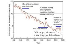 什么是CointS交换加密货币