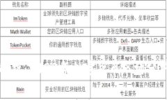 全面解析：2023年加密货币