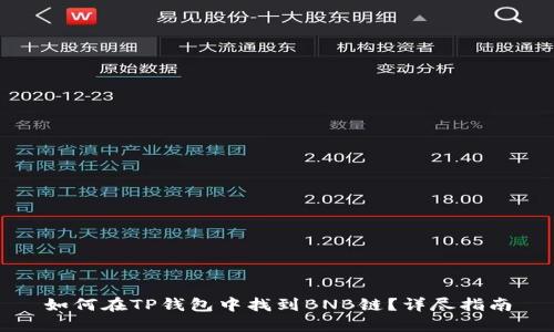 如何在TP钱包中找到BNB链？详尽指南