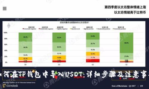 如何在TP钱包中导入USDT：详细步骤及注意事项