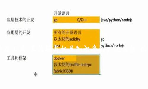在网络和区块链技术日益普及的今天，TP钱包作为一种常见的数字资产管理工具，其代码与相关知识受到广泛关注。以下是关于TP钱包的一个、关键词、内容大纲以及针对相关问题的详细讨论。

TP钱包代码详解：快速掌握数字资产管理工具的实现