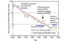 tp钱包找不到薄饼（Baker