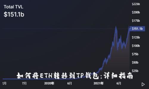 如何将ETH转移到TP钱包：详细指南