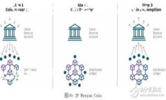 示例：思考tp钱包无线授权