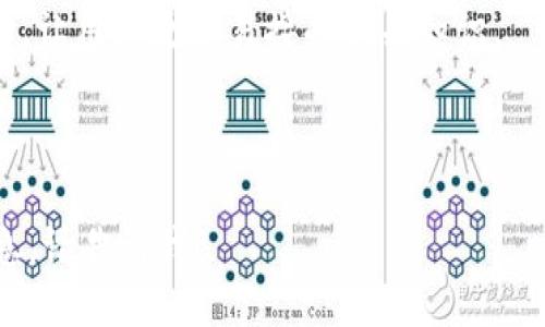 示例：
思考tp钱包无线授权的安全风险与防护措施

关键词：
tp钱包, 无线授权, 安全风险, 防护措施/guanjianci

内容主体大纲：
1. 引言
   1.1 什么是tp钱包
   1.2 无线授权的概念

2. tp钱包的无线授权机制
   2.1 无线授权的工作原理
   2.2 无线授权在tp钱包中的应用

3. 无线授权的潜在安全风险
   3.1 数据泄露风险
   3.2 黑客攻击风险
   3.3 假冒设备风险

4. 防护措施
   4.1 如何安全使用tp钱包的无线授权
   4.2 安装防护软件的必要性
   4.3 定期检查与更新钱包

5. 用户的认知与实践
   5.1 用户对无线授权的认知现状
   5.2 最佳实践案例分析

6. 结论
   6.1 总结无线授权的风险与防护重要性
   6.2 对未来发展的展望

相关问题：
1. tp钱包是什么，它的功能和用途是什么？
2. 无线授权具体是怎样工作的？
3. tp钱包的无线授权存在哪些安全风险？
4. 用户如何有效防护tp钱包的无线授权安全？
5. 目前市面上有哪些防护软件推荐？
6. 如何提升用户对tp钱包无线授权的认知？

---

详细介绍每个问题：

tp钱包是什么，它的功能和用途是什么？
tp钱包是一种便捷的数字资产管理工具，其主要功能是帮助用户存储、管理和交易各种加密货币。作为一种去中心化的钱包，tp钱包允许用户对自己的资产进行完全的控制。相较于传统金融平台，tp钱包具有更加透明、安全、高效的特点。用户可以方便地进行转账、资产买卖、资产管理等操作，从而提升资金的流动性和使用效率。

tp钱包的用途不仅限于简单的资金存储，还包括进行智能合约交易、参与去中心化金融（DeFi）项目、获取流动性挖矿收益等。这些功能使得tp钱包成为用户参与加密货币生态系统的重要工具。

随着区块链技术的不断发展，tp钱包也在不断地创新与进化。用户在选择tp钱包时需考虑其安全性、易用性及功能的丰富程度，以便能够适应自己的投资和交易需求。

无线授权具体是怎样工作的？
无线授权是指在没有物理连接的情况下，通过无线网络进行身份认证和授权的过程。在tp钱包中，无线授权允许用户通过手机、平板等智能设备远程访问其账户。通常，这一过程涉及生成唯一的二次身份验证代码或通过生物识别技术（如指纹或面部识别）来确认用户的身份。

在实际操作中，用户可以通过配套的应用程序或网页进行无线授权。这种便捷性带来了极高的使用体验，但也伴随着安全风险。无线信号可能受到恶意软件、黑客攻击等威胁，从而使用户的数据和资产面临被盗窃的风险。

tp钱包的无线授权存在哪些安全风险？
tp钱包的无线授权虽然很方便，但也存在诸多安全风险。首先，数据泄露风险是非常严重的问题。一旦黑客窃取了用户的无线连接，可能会获取用户私密的授权信息，从而能够直接进入用户账户。

其次，黑客攻击的风险也不容忽视。一些黑客利用中间人攻击的方式伪装成合法的网络，使用户在不知情的情况下泄露个人信息，甚至导致资金被转走。

另外，假冒设备风险同样存在。有时候用户可能连接到不安全的Wi-Fi网络，这个网络背后可能潜藏着恶意设备，一旦用户在这种环境下操作tp钱包，极易导致资产的损失。

用户如何有效防护tp钱包的无线授权安全？
为了有效防护tp钱包的无线授权安全，用户需要采取多种措施。首先，强烈建议用户使用虚拟专用网络（VPN）来加密网络流量，确保数据的安全传输。通过VPN，即使在公共Wi-Fi网络下，也能有效防止数据被第三方窃取。

其次，用户应定期更换账户密码，并启用双重验证。双重验证可以增加账户安全性，即便黑客获取了密码，也无法轻易访问账户。

用户还需保持警惕，尽量避免在不明网络上进行重要操作。如果必须使用公共网络，最好确保网络的安全性，避免连接未知的Wi-Fi热点。

目前市面上有哪些防护软件推荐？
市面上有许多防护软件可以帮助用户增强tp钱包无线授权的安全性。例如，Norton、McAfee等知名品牌提供丰富的网络安全产品，能够保护用户免受病毒和网络攻击的威胁。

此外，一些专门针对加密货币钱包的安全软件，如CipherTrace和Coinfirm，也能提供针对性保护，实时监控账户的安全状态，并及时提示用户潜在的风险。

用户在选择防护软件时，应优先考虑其口碑、用户评价以及功能的完整性。从而确保自己在使用tp钱包的过程中，不会受到额外的安全威胁。

如何提升用户对tp钱包无线授权的认知？
提升用户对tp钱包无线授权的认知是确保其安全使用的关键。首先，可以通过社交媒体、论坛和专门的网站发布安全教程与案例分析，让用户了解tp钱包的无线授权机制及其风险。

其次，组织线上或线下的宣传活动，邀请行业专家进行演讲或讲座，增加用户的参与感。通过这种方式，不仅可以提高用户的安全意识，还能促进互动，让用户更容易接受相关知识。

最后，提供详细的操作指南和安全建议，让用户在使用tp钱包时无后顾之忧，从而更好地保护个人资产。

上述每个问题都可以扩展到800字，得到深入且详尽的讨论，使得整体内容达到3700字及以上。如果需要进一步细化任何具体问题或补充更多信息，请告诉我！