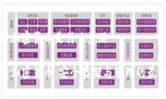 托管的加密货币是什么意